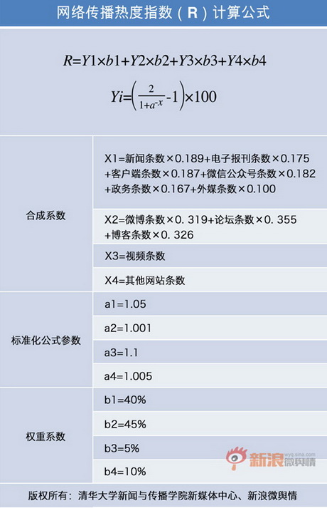 &#29699;&#36895;&#20307;&#32946;&#40;&#20013;&#22269;&#41;&#23448;&#26041;&#32593;&#31449;&#45;&#119;&#101;&#108;&#99;&#111;&#109;&#101;